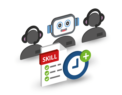 Chat bot management