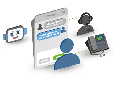 Live Chat Bot Channel