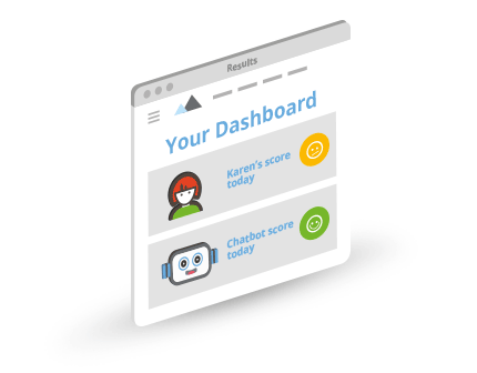 virtual agent monitoring