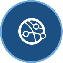 global deployments