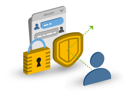 coded for compliance